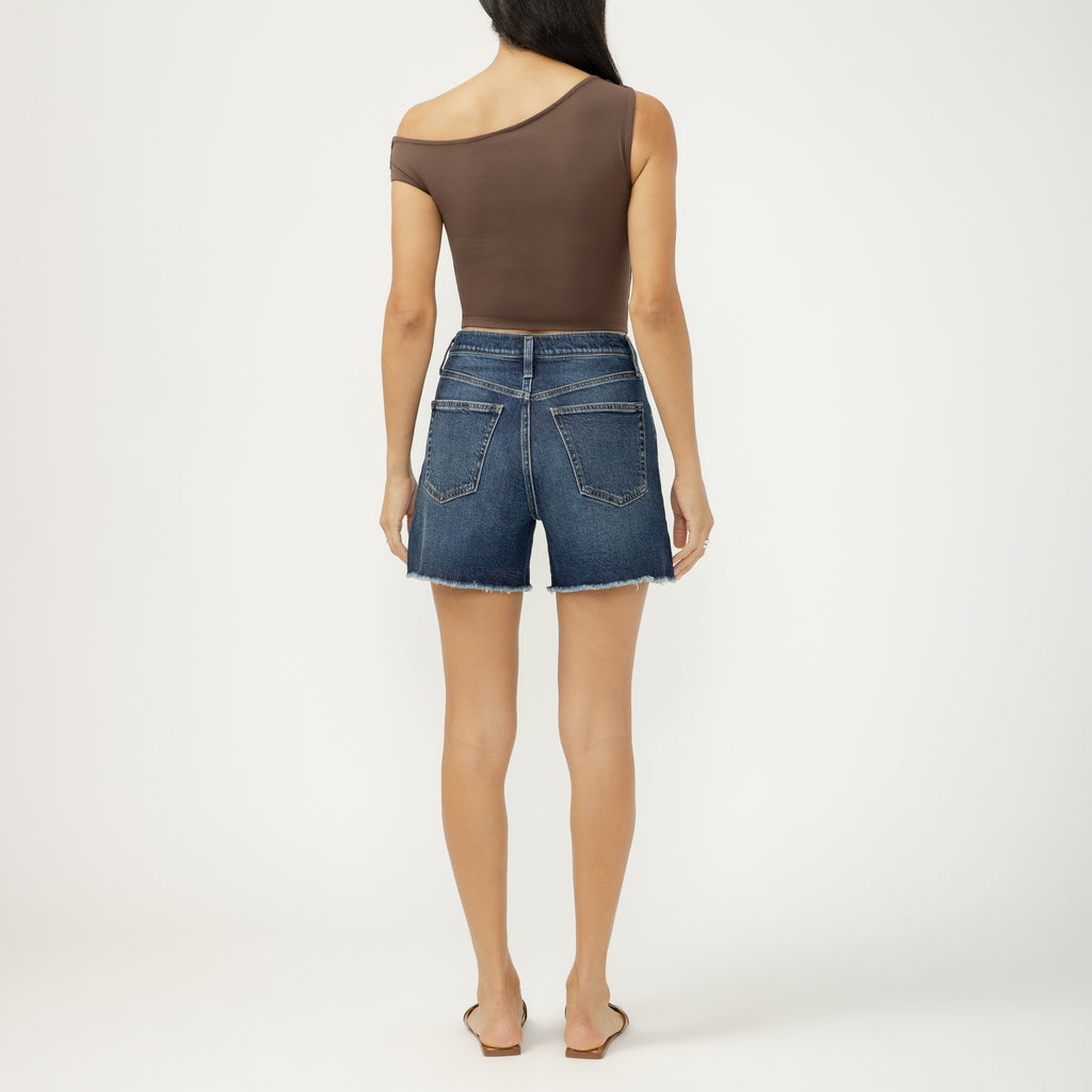 Highly Desirable Long Short