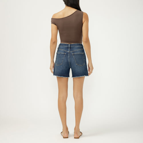 Highly Desirable Long Short