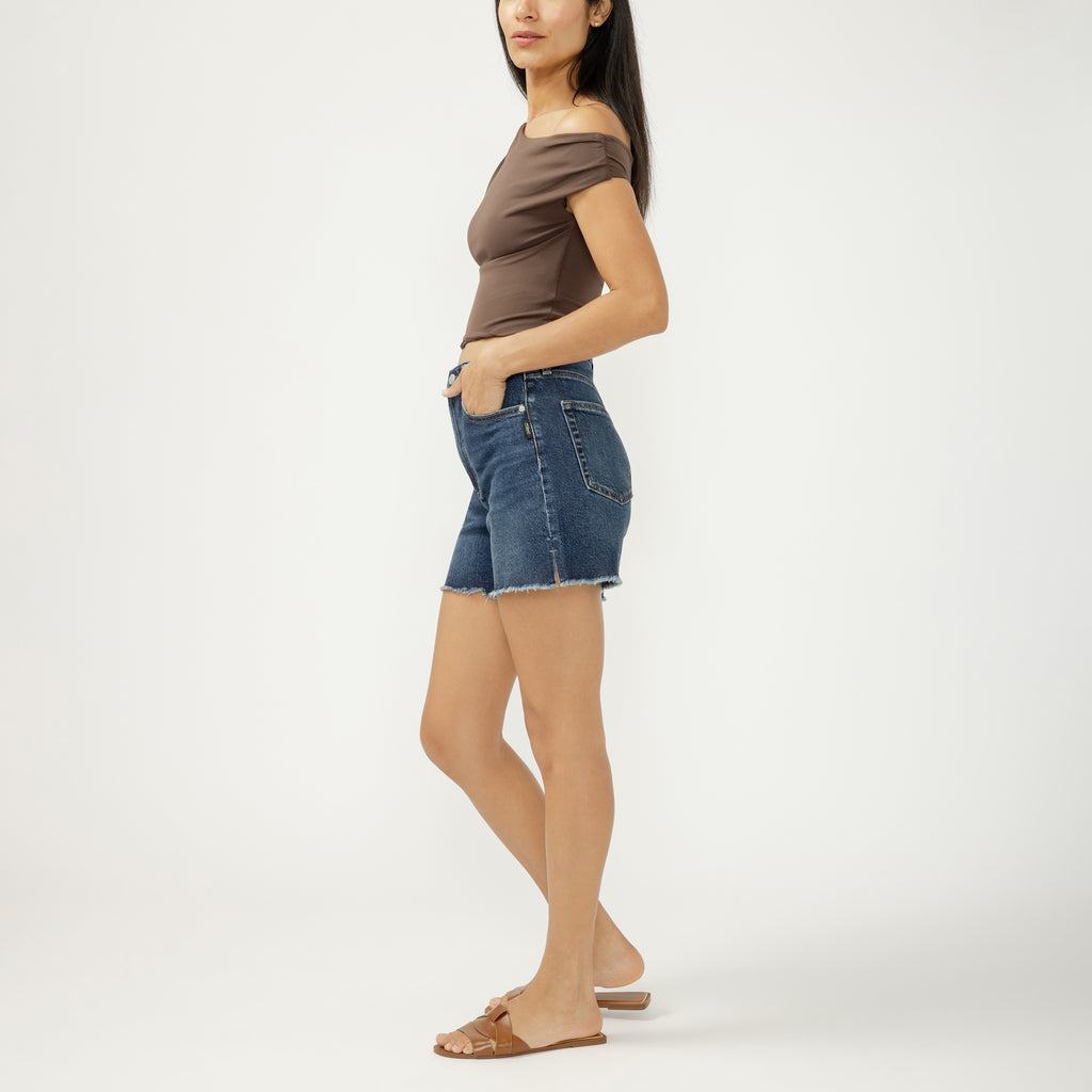 Highly Desirable Long Short