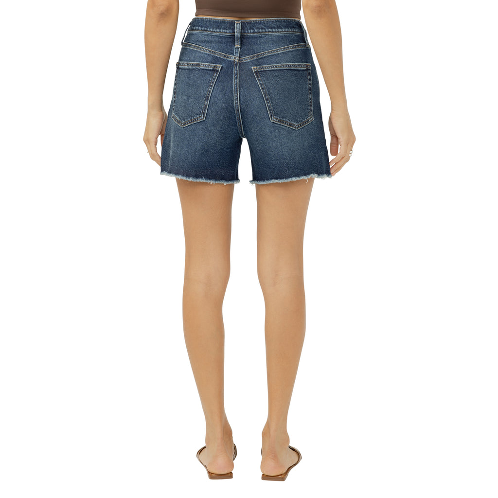 Highly Desirable Long Short